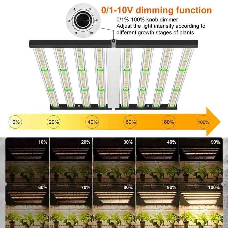 Greenhouse Grow Lights 660W Full Spectrum White Color IP65 for Farm Vegetables