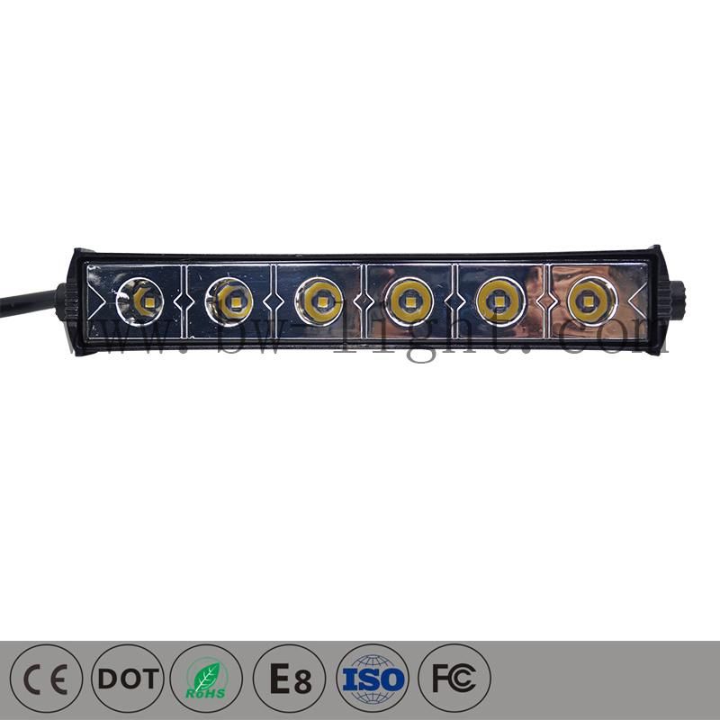 LED Daytime Running Lights DRL Driving Lamp