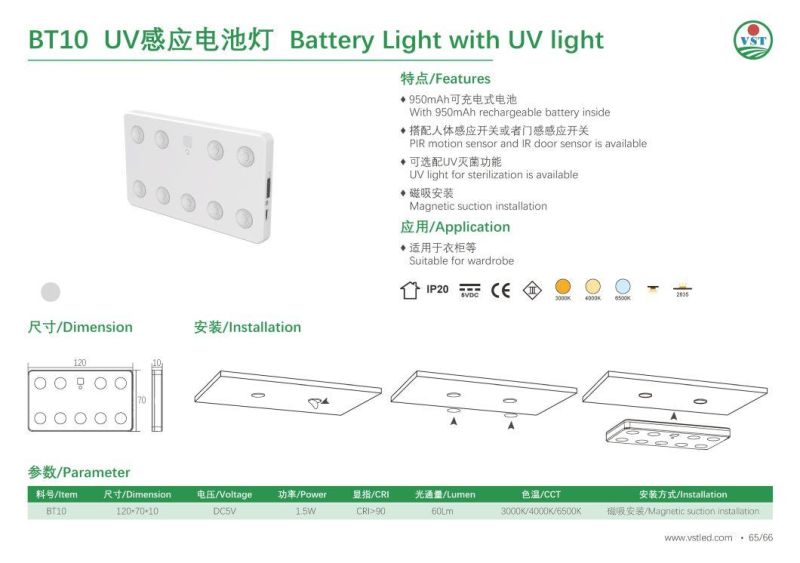DC5V New UV Wardrobe USB Recharging Motion Sensor Battery LED Light Under The Cabinet
