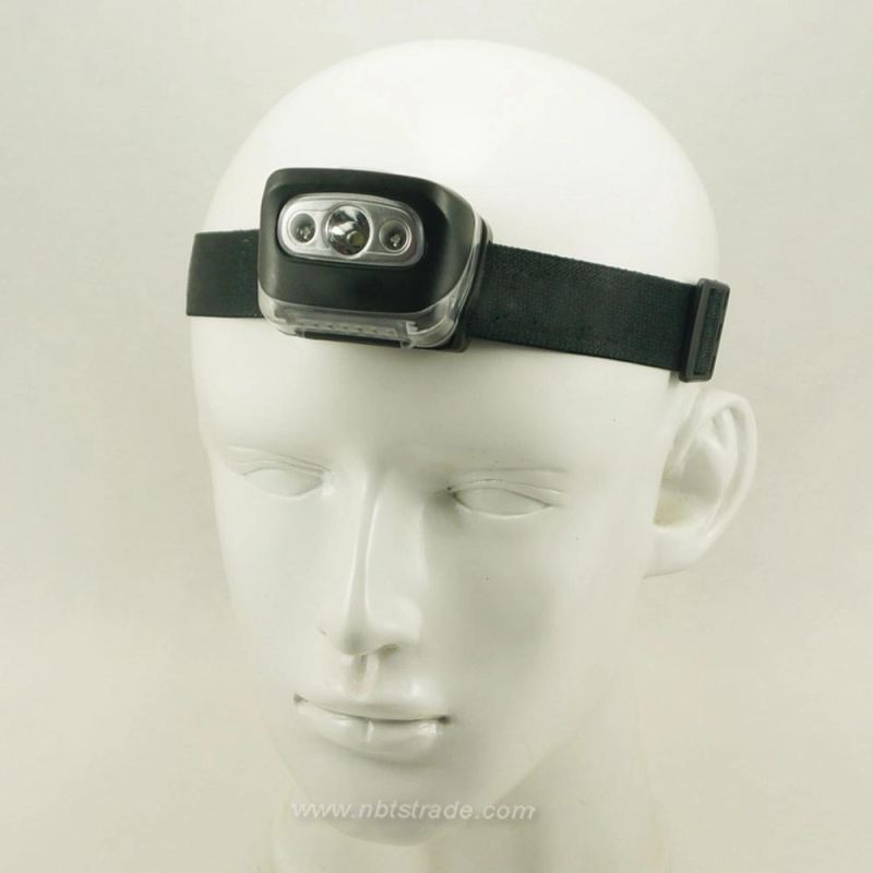 Multi Function High Power LED Light-Weighted Headlamp