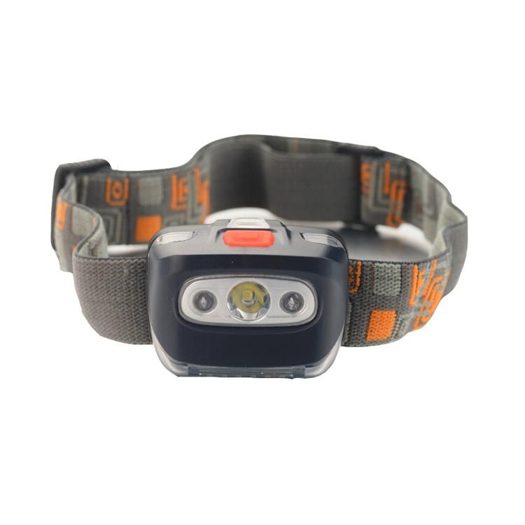 Running, Camping, and Outdoor Headlight Headlamps