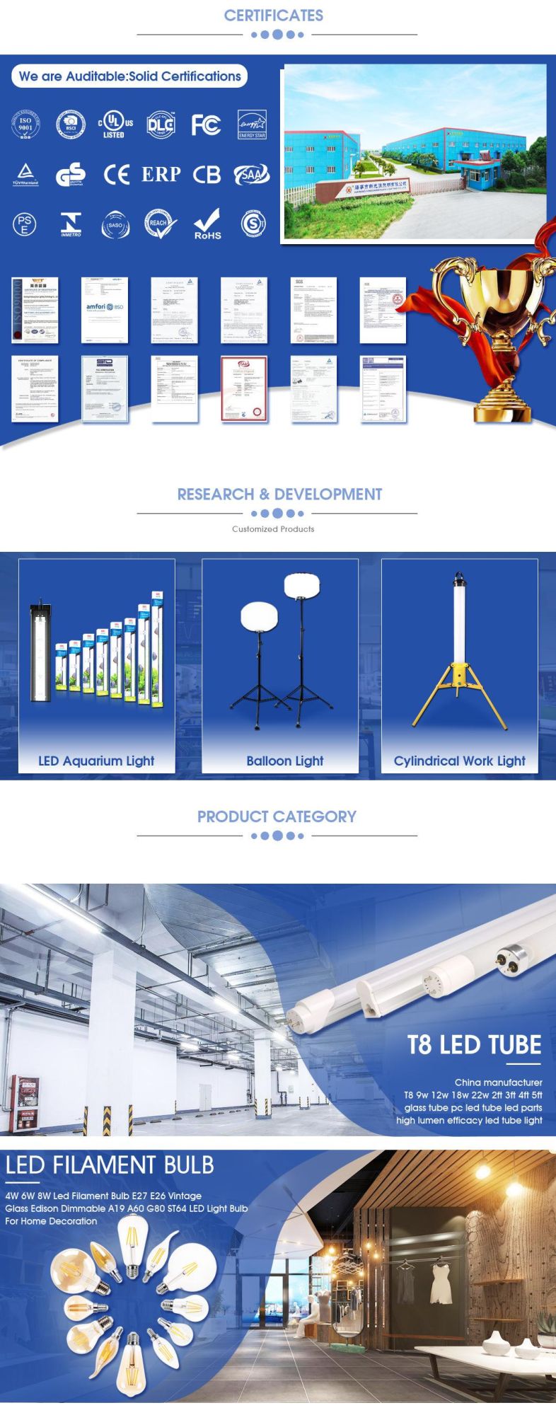 Wholesale Full Spectrum T8 LED Tube Grow Plant Light for Fruit and Vegetable