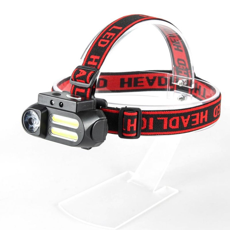 Yichen Classic 300 Lumen Zoomable LED Headlamp with Rechargeable Batteries and Adaptor