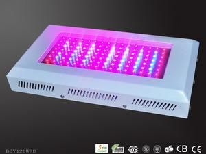 120W High Power LED Grow Lamp (RY-DDY-PG120W)