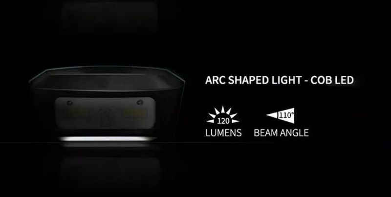 Strong Light Rechargeable Headlamp Light Waterproof Outdoor Running Camping Hiking Night Running LED Headlamp