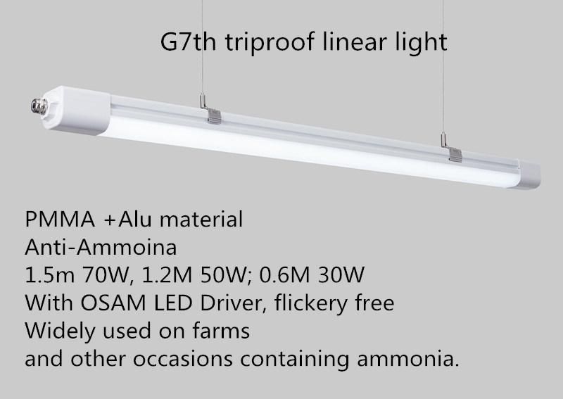 IP69K IP66 PMMA+Alu Material Anti-Ammonia LED G7th Triproof Linear Light 1.5m 70W LED Batten with Sensor