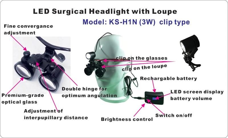 Binocular Loupe Headlight Ks-H1n Clip Type with Loupe 2.5X M250