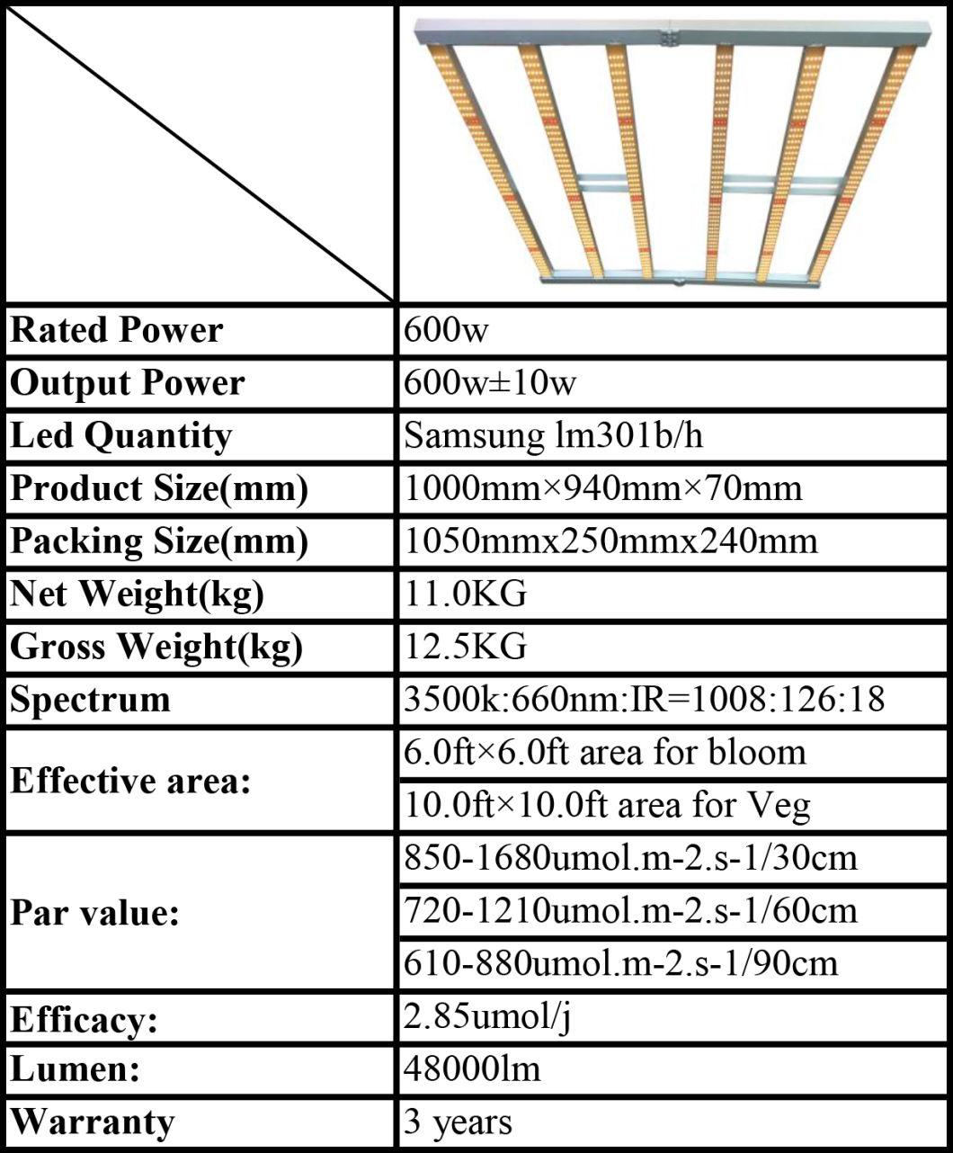2021 Best Commercial Horticulture Fluence Lm301b Lm301h Full Spectrum 600W LED Grow Light