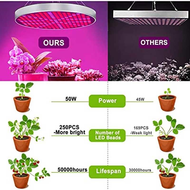 Hanging 50W Flower Plant Growth Lamp Seedling UFO Plant Growth Lamp Kit UFO Garden Grow Light 50W