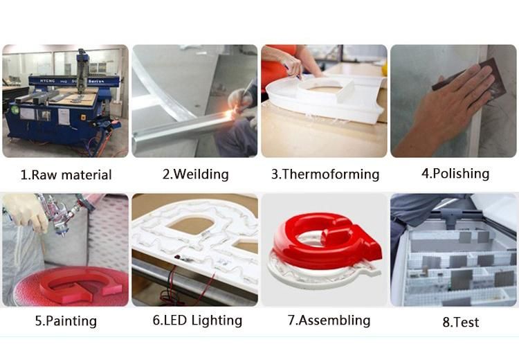 Vacuum Coating Acrylic Non-Luminance Video Bank Sign Board