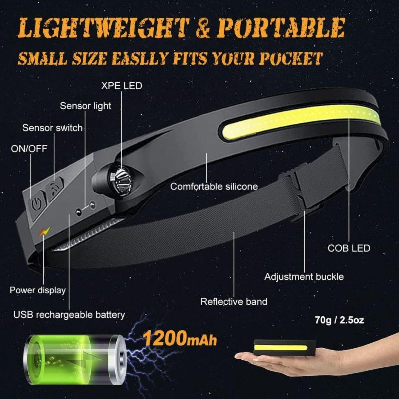 Factory Highlight 350 Lumens Waterproof USB Rechargeable Helmet LED Headlamp Camping Head Lamp