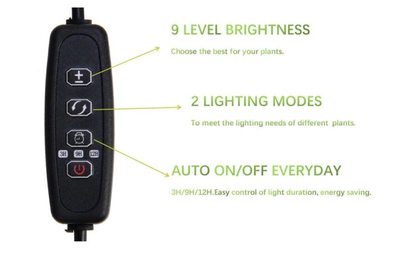 Dimmable Desk Light 15W LED Grow Light for Family Grows, 2 Strip Heads