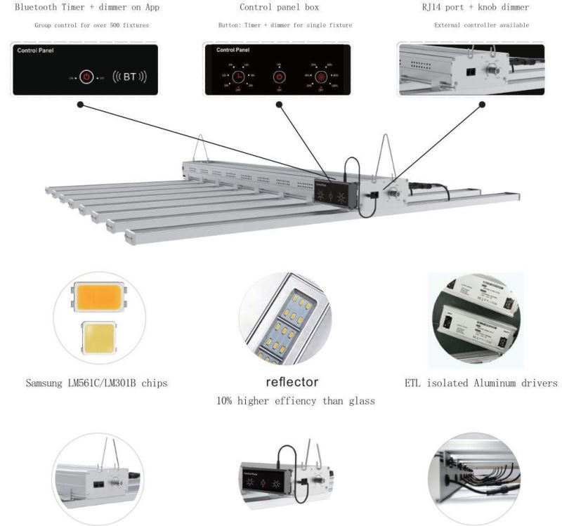 2021 New 800W LED Plant Garden Indoor Grow Light with Fullspectrum