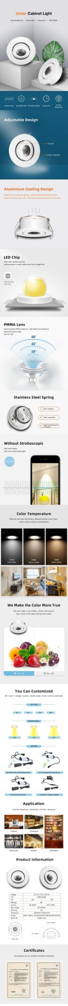 Super Slim LED Cabinet 1W LED Spot Light