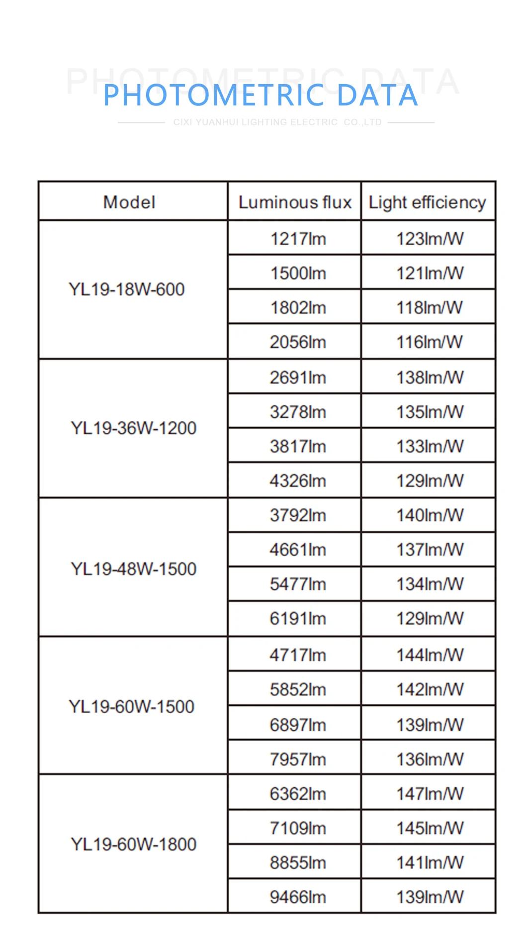 Tri-Proof Light Aluminum LED Batten Light 0.6m LED Light
