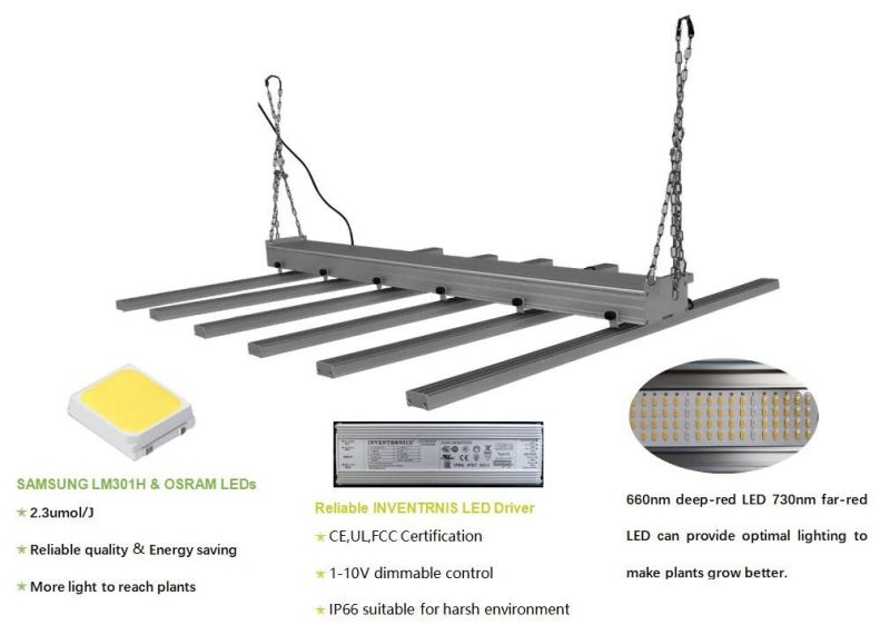 Samsung Lm301h 600W Dimmable Full Spectrum Waterproof LED Grow Light for Indoor Plant with RoHS