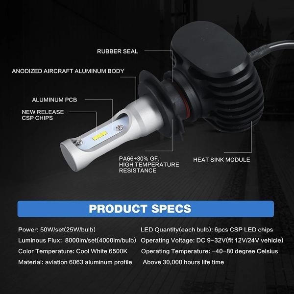 Radiator Passive Cooling N1 Optima I-Zoom S1 Super Bright Car LED H11/H7/H4/H13/9004/9007, Avtomobil LED Lampa Autosvet Avtosvet Car Ice Lamp R8 LED Headlight