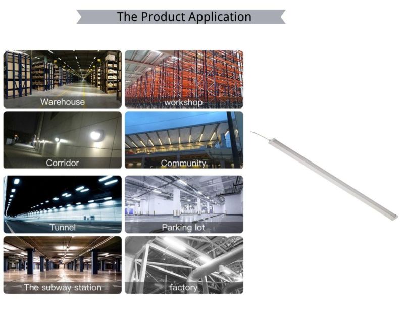Easy Installation Tri-Proof Lamps Tp5 0.6m 20W for Corridors Railway Stations Tunnels with CE RoHS