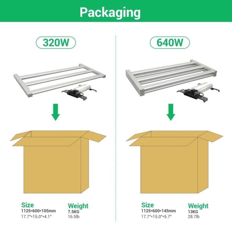 2021 Wholesale 480W 640W 720W 800W 1000W Foldable Full Spectrum LED Grow Panel Light Samsumg Lm301b Osram Red Dimming for Indoor Farm Greenhouse Plant Growing