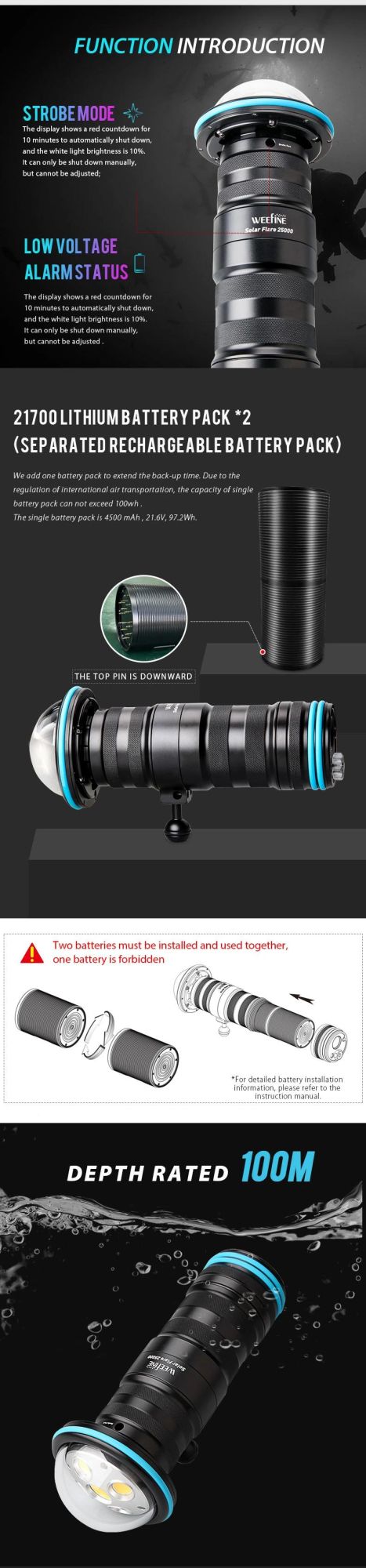 Full Frame Effect Super Angle Diving Torch with Anti-Collision O Rings