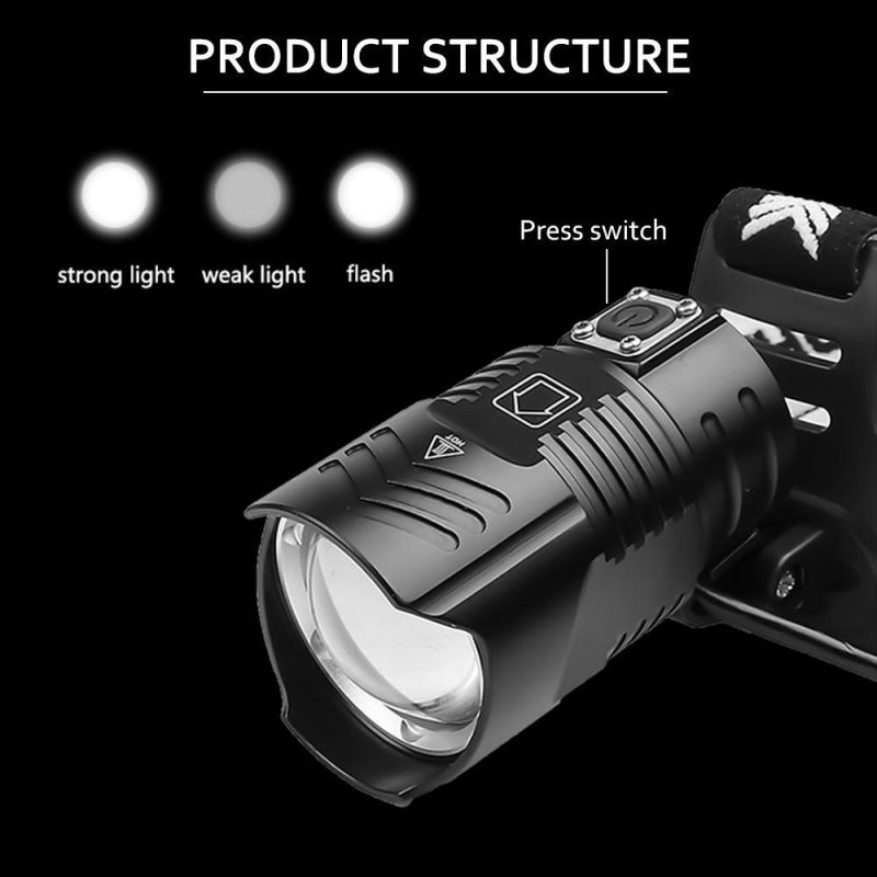 Xhp90 Headlamp Zoom USB Recharger 3-Modes Headlight 3*18650 for Camping Hunting