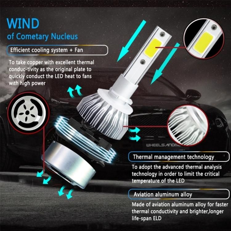 Focos LED C6 H1 H3 LED Headlight Bulbs H7 LED H4 880 H11 Hb3 9005 Hb4 9006 H13 Kit Luz LED 12V Auto LED Headlight C6