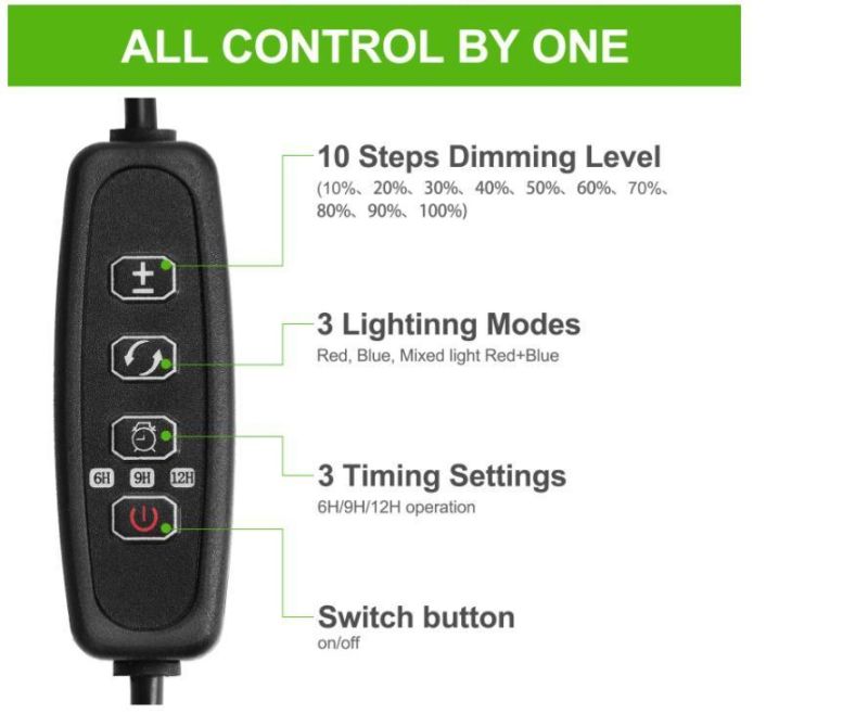 Grow Light USB Phyto Lamp Full Spectrum Lampy with Control for Plants Seedlings Flower Indoor Plants Grow Bloom
