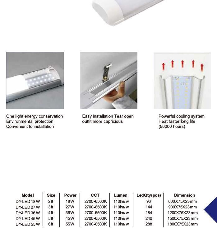 IP65 LED Batten Light 3000-6500K Tri Colour LED Tube Lighting Liner LED Light Wall Light