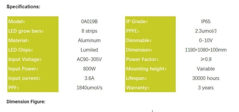 2021 The Newest 800W Commercial Dimmable and Timing Hight Ppf Full Spectrum Optional LED Grow Light with UV/IR Bars