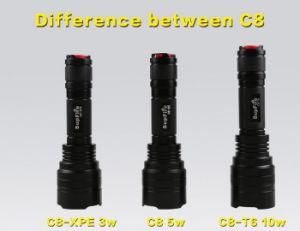 Upgrade C8-R5 Outdoor Super Brightness LED Rechargeable Mini Torch Light