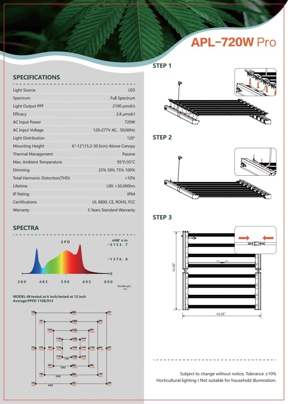 Commercial Horticulture Cultivation High Ppfd 800W LED Grow Light Bar