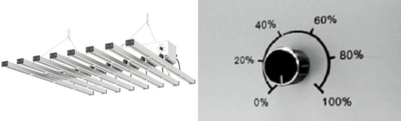 400W Full Spectrum Panel Dimming LED Grow Light for Vegetables