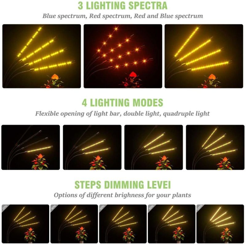 80W Full Spectrum Plant LED Grow Lights for Indoor Plants with Tripod Stand,Adjustable Gooseneck 15-55inch,10 Dimmable Brightness, 4/8/12h Timer, 4 Switch Modes