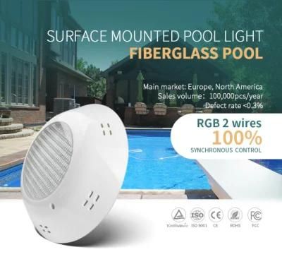 12W 100%Synchronous Control IP68 Structural Waterproof Inground Pool Light