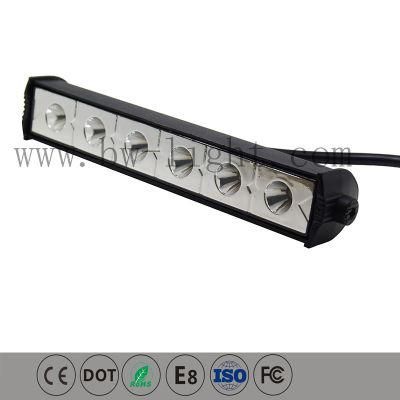 LED Daytime Running Lights DRL Driving Lamp