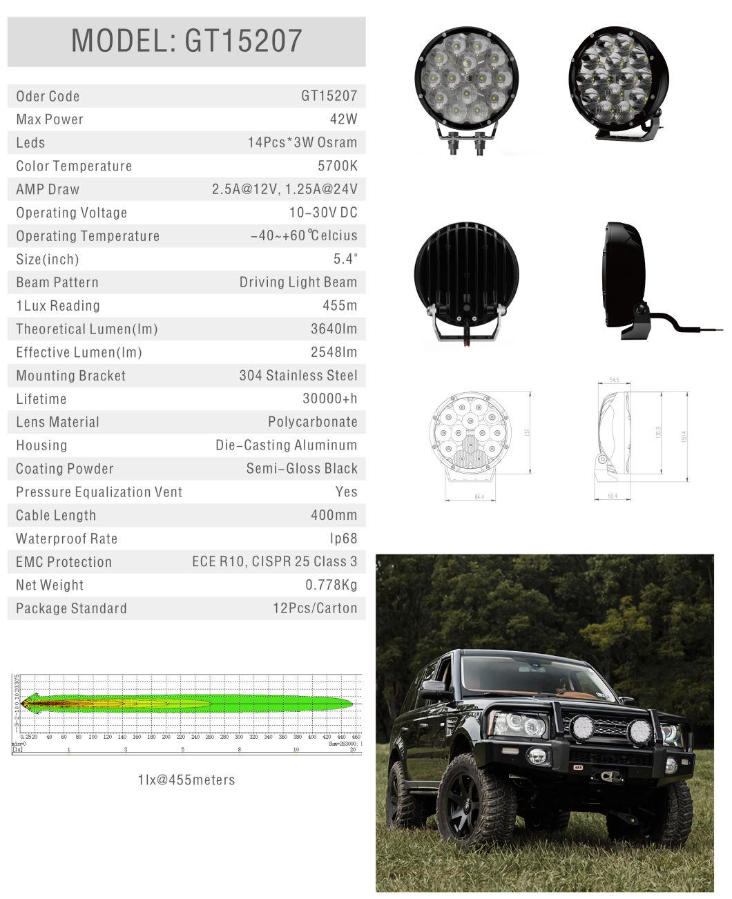 Waterproof Round 42W 5.9" 12V/24V LED Driving Light for SUV ATV Truck