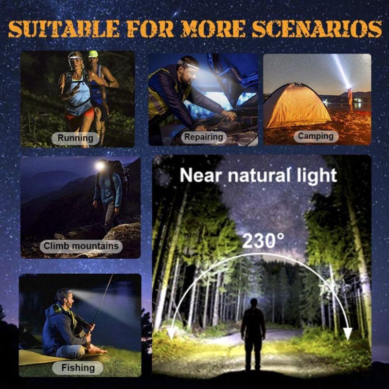 Factory Highlight 350 Lumens Waterproof USB Rechargeable Helmet LED Headlamp Camping Head Lamp