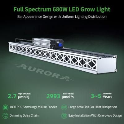 Full Spectrum Commercial Medical Plants Fixture 680W LED Plant Light LED Top Lighting Replacement HPS Grow Light for Greenhouse Indoor Grow