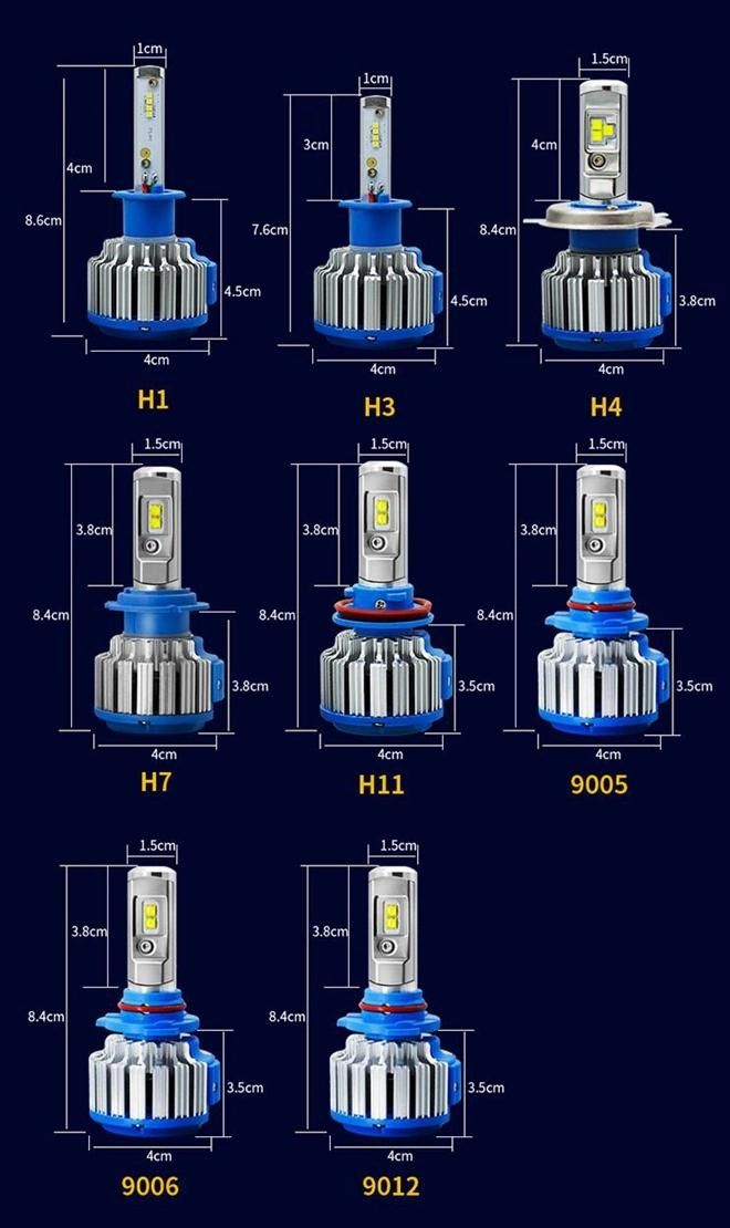 H4 Turbo LED Headlight Kit 72W 8000lm H1 H3 H7 H8 H9 H11 Hb3 Hb4 Fun LED Bulb Light Fog Light 2020 Turbo Super Bright Car LED with Canbus Xenon Headlight Bulbs
